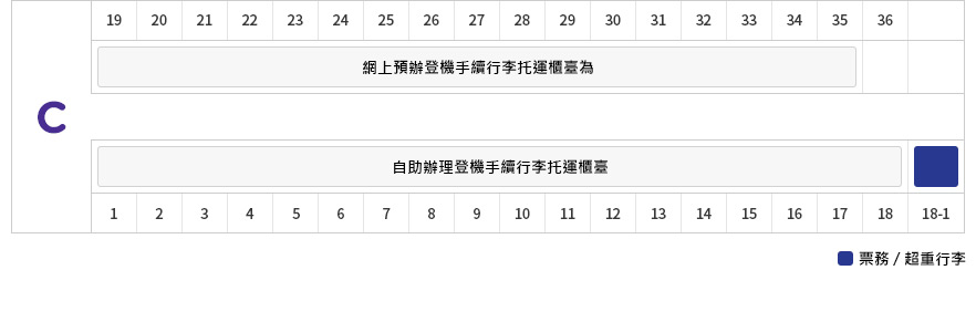 C 網上預辦登機手續行李托運櫃臺為:19,20,21,22,23,24,25,26,27,28,29,30,31,32,33,34,35自助辦理登機手續行李托運櫃臺:1,2,3,4,5,6,7,8,9,10,11,12,13,14,15,16,17,8 Asiana Club (哩程):18-1